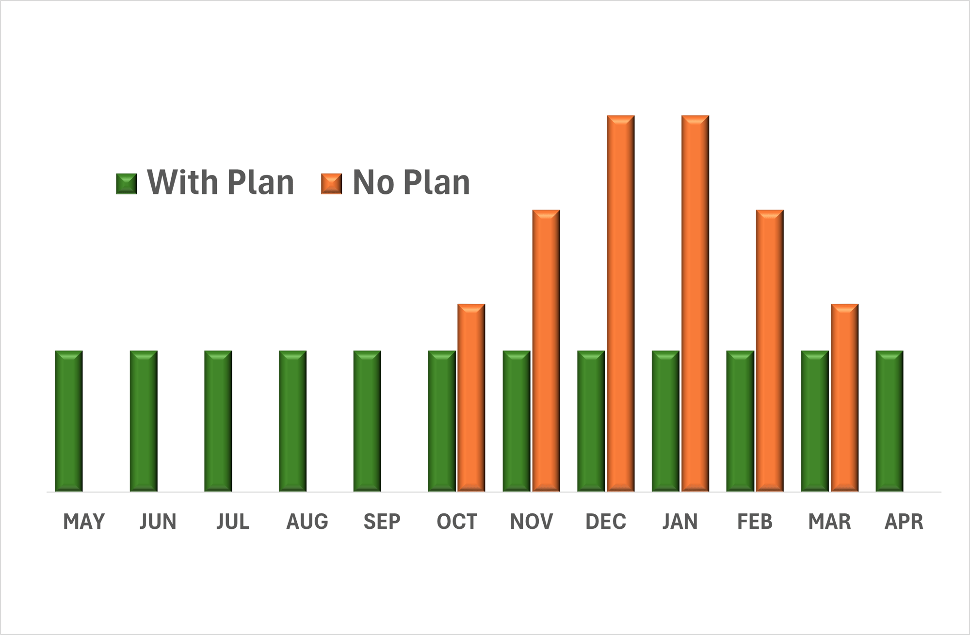 Fuel-pricing-payments New
