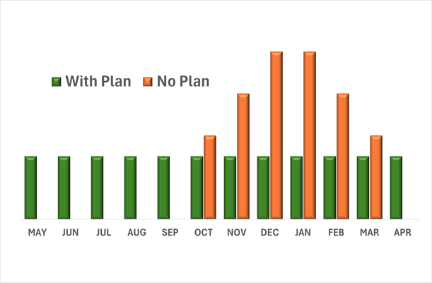 Fuel-pricing-payments 